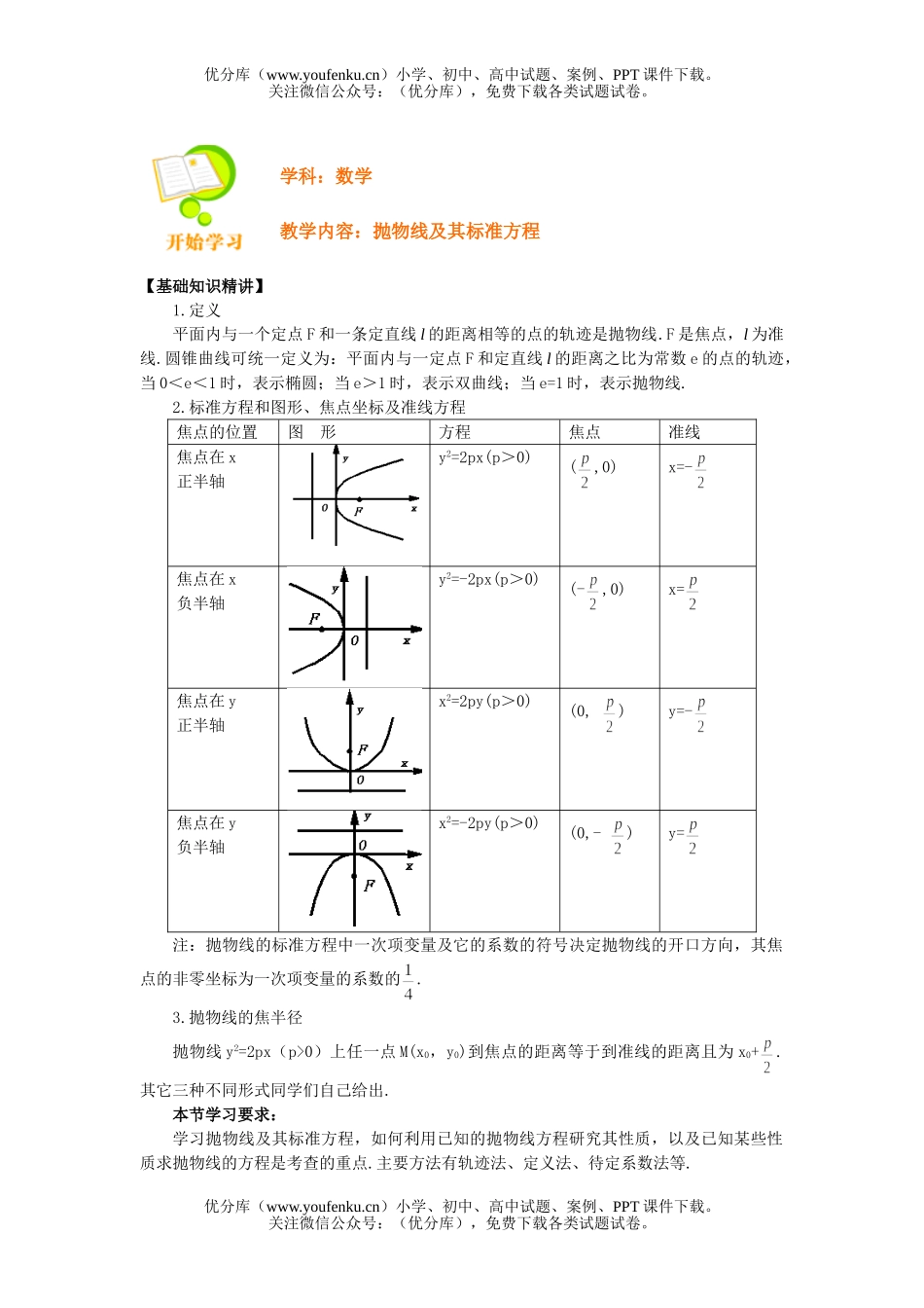 高中二年级数学抛物线及其标准方程试卷_第1页