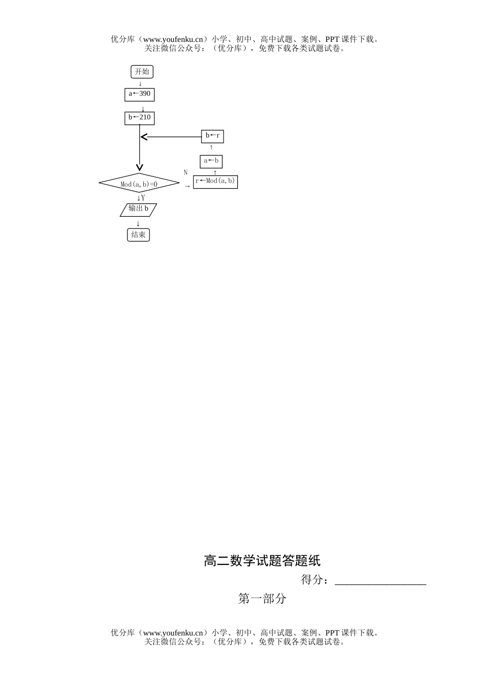 高中二年级数学第一学期市区普高期中联考试卷_第3页