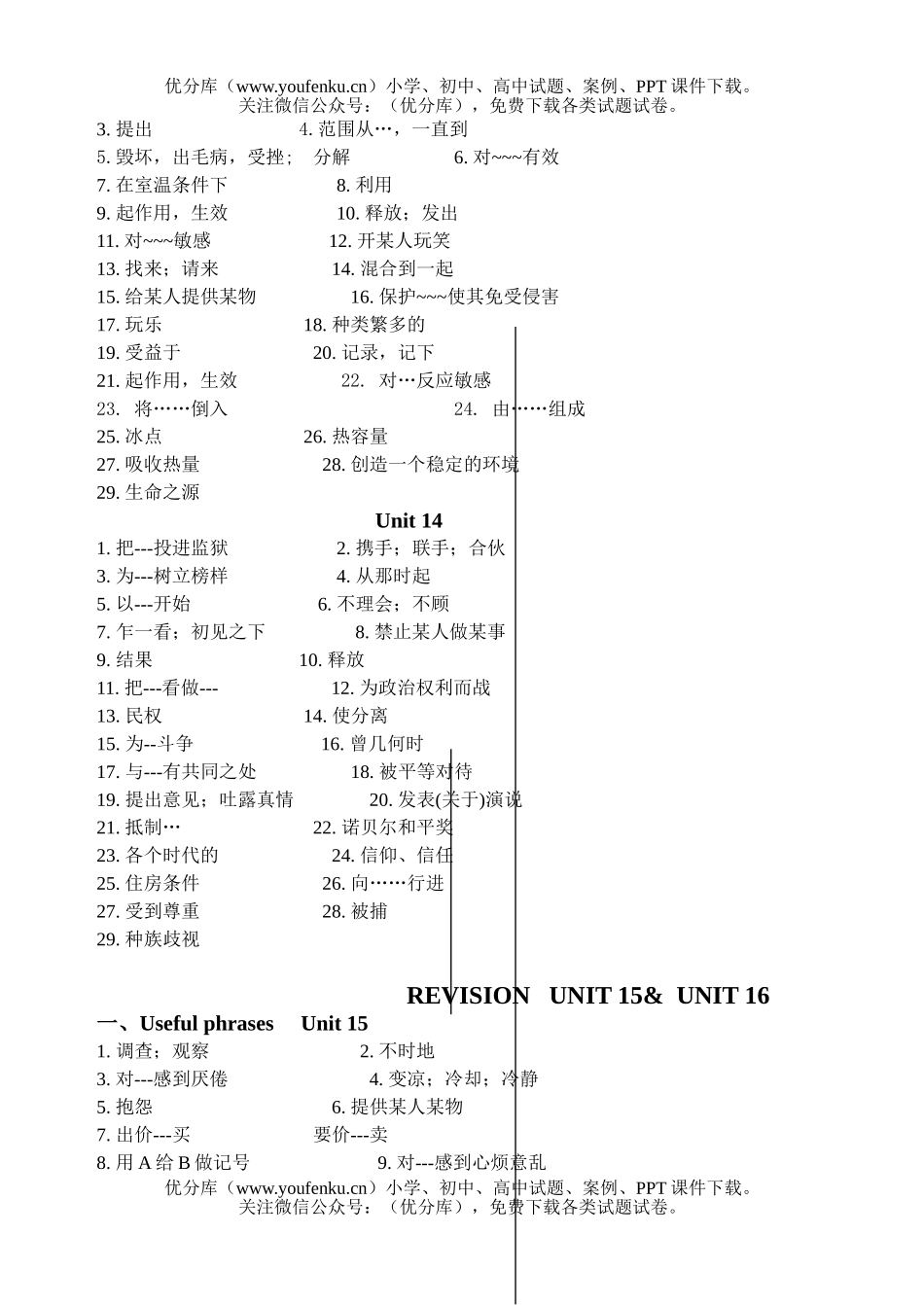高中二年级英语REVISION   UNIT 11试卷_第2页