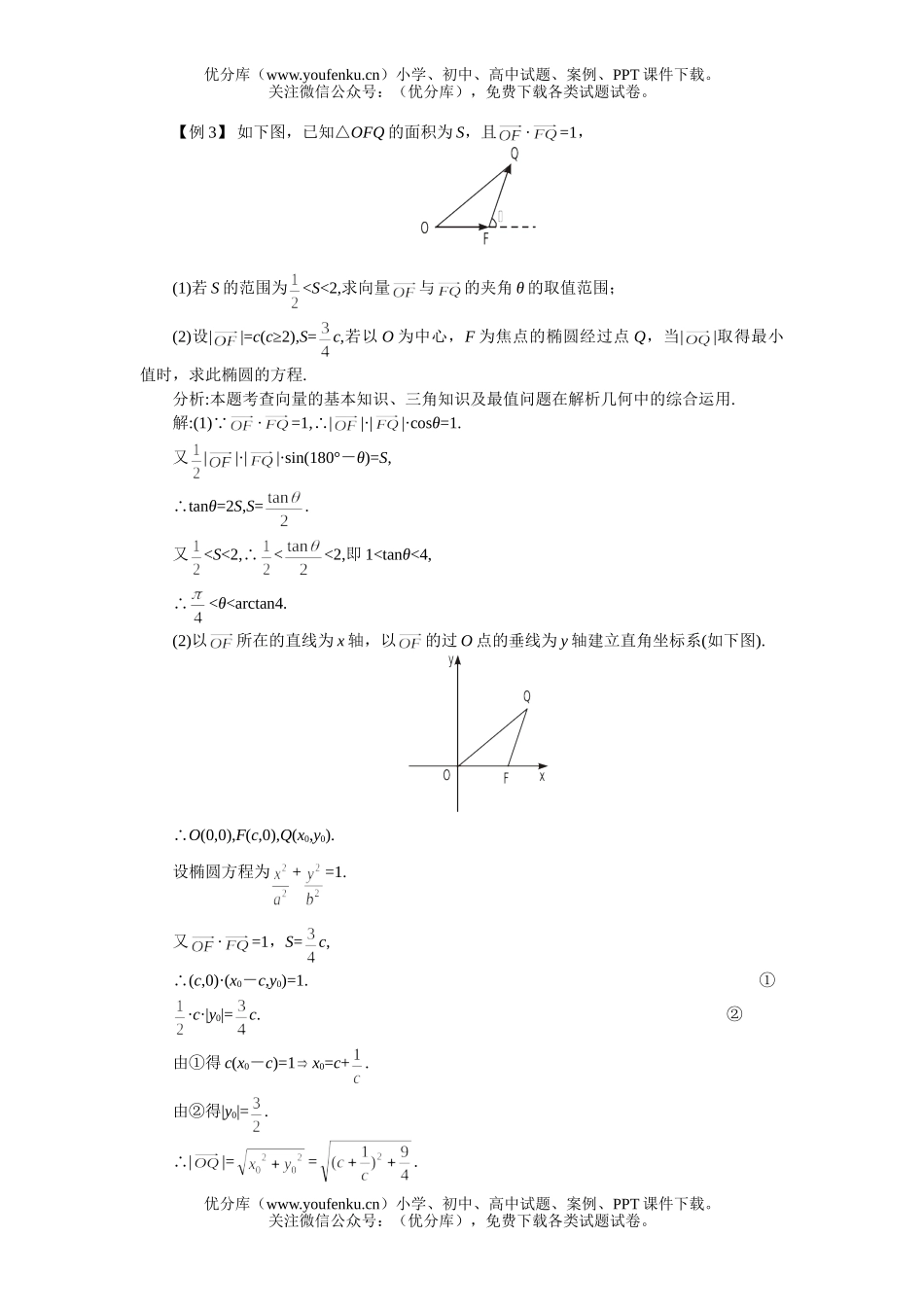 高中二年级数学圆锥曲线方程优化训练试卷_第2页