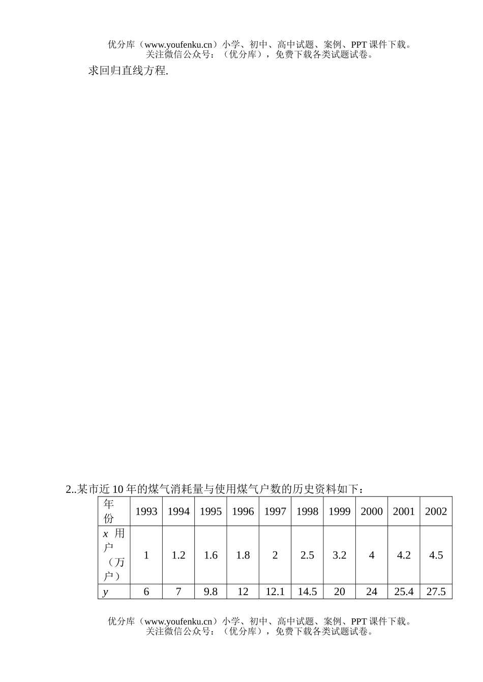 高中二年级数学变量间的相互关系能力形成单元测试卷_第2页