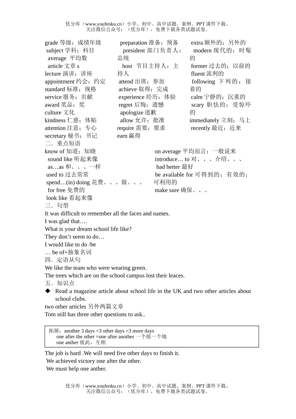 高中二年级英语牛津版上学期1-3单元语言点测试卷_第2页