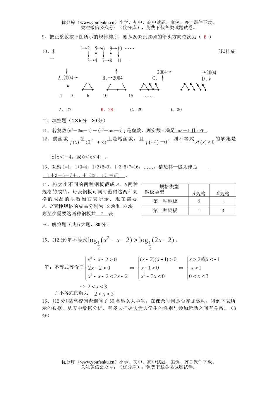 高中二年级数学(文科)中段考试卷_第2页