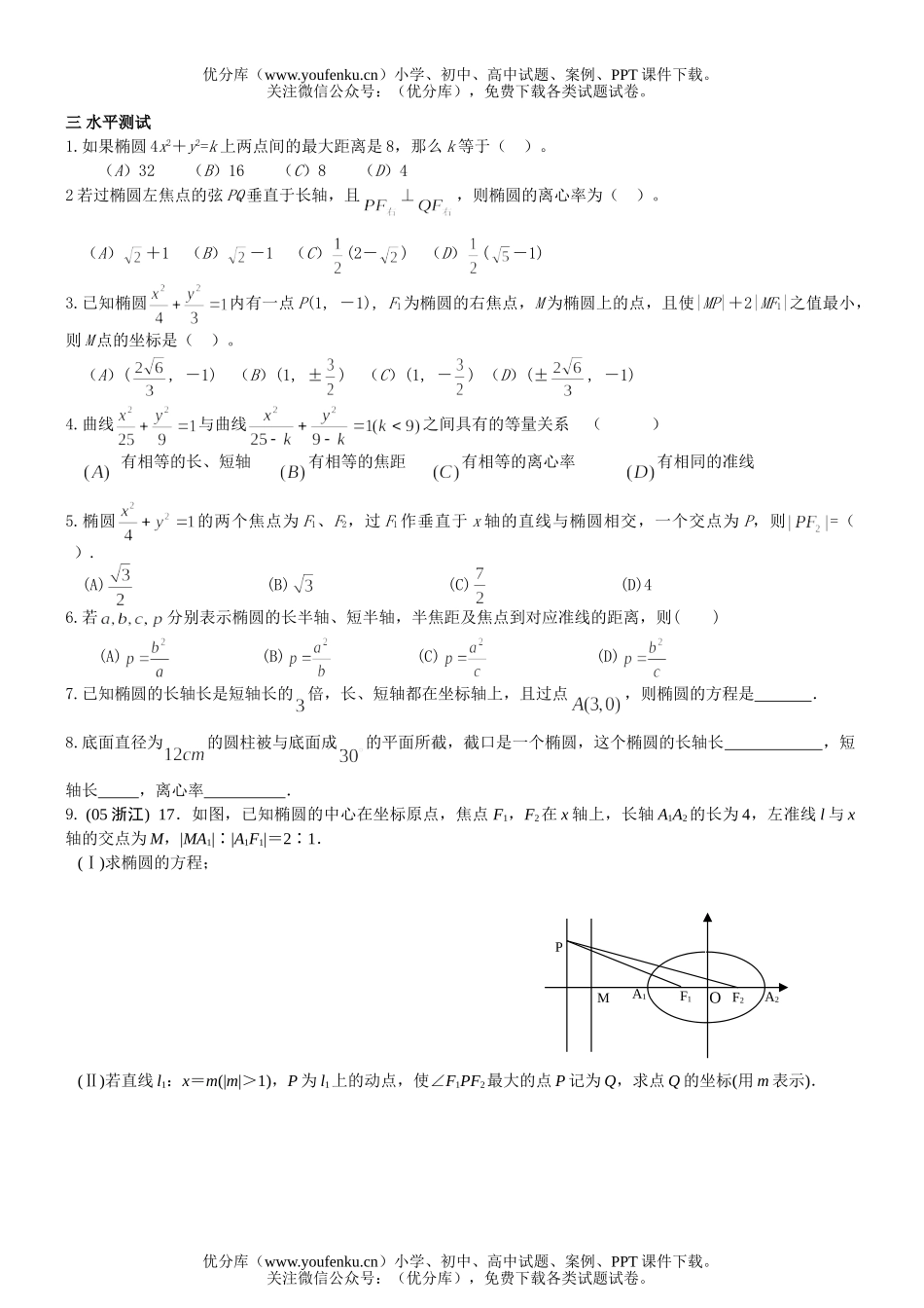 高中二年级数学圆锥曲线-椭圆练习试卷_第2页