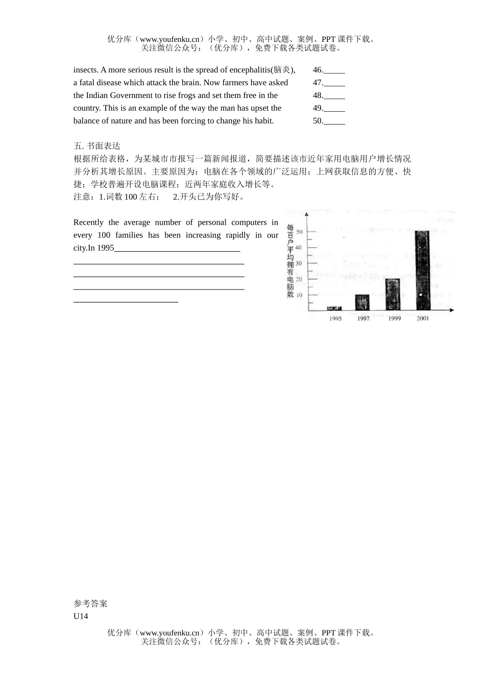 高中二年级英语下学期unit14练习题试卷_第2页
