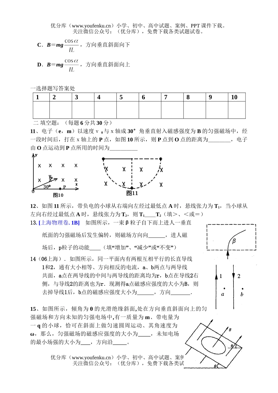 高中二年级物理《磁场》单元过关试卷_第3页