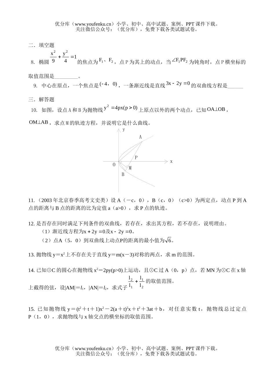 高中二年级数学直线与圆锥曲线同步测试7试卷_第1页