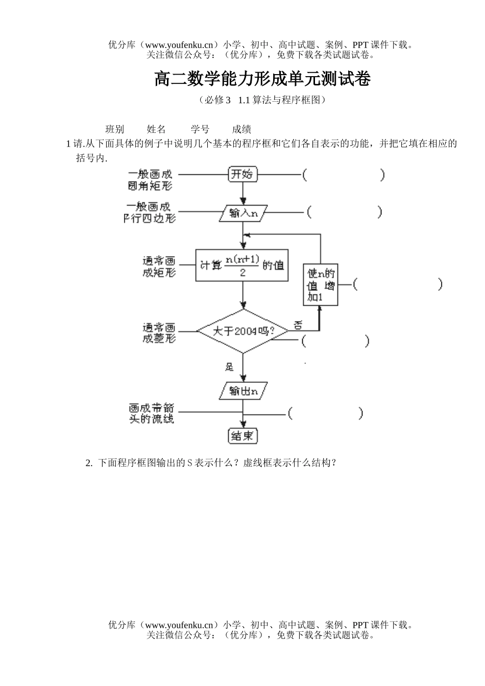 高中二年级数学能力形成单元测试卷_第1页