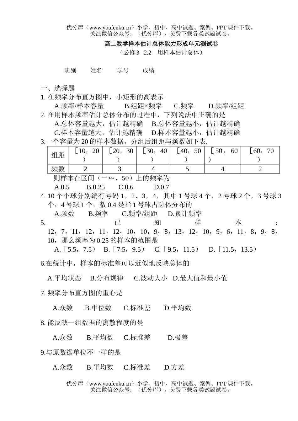 高中二年级数学样本估计总体能力形成单元测试卷_第1页