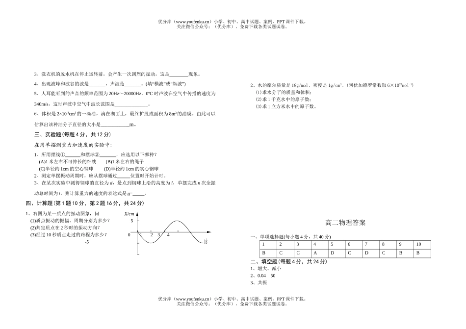 高中二年级物理级第二学期期中考试卷_第2页
