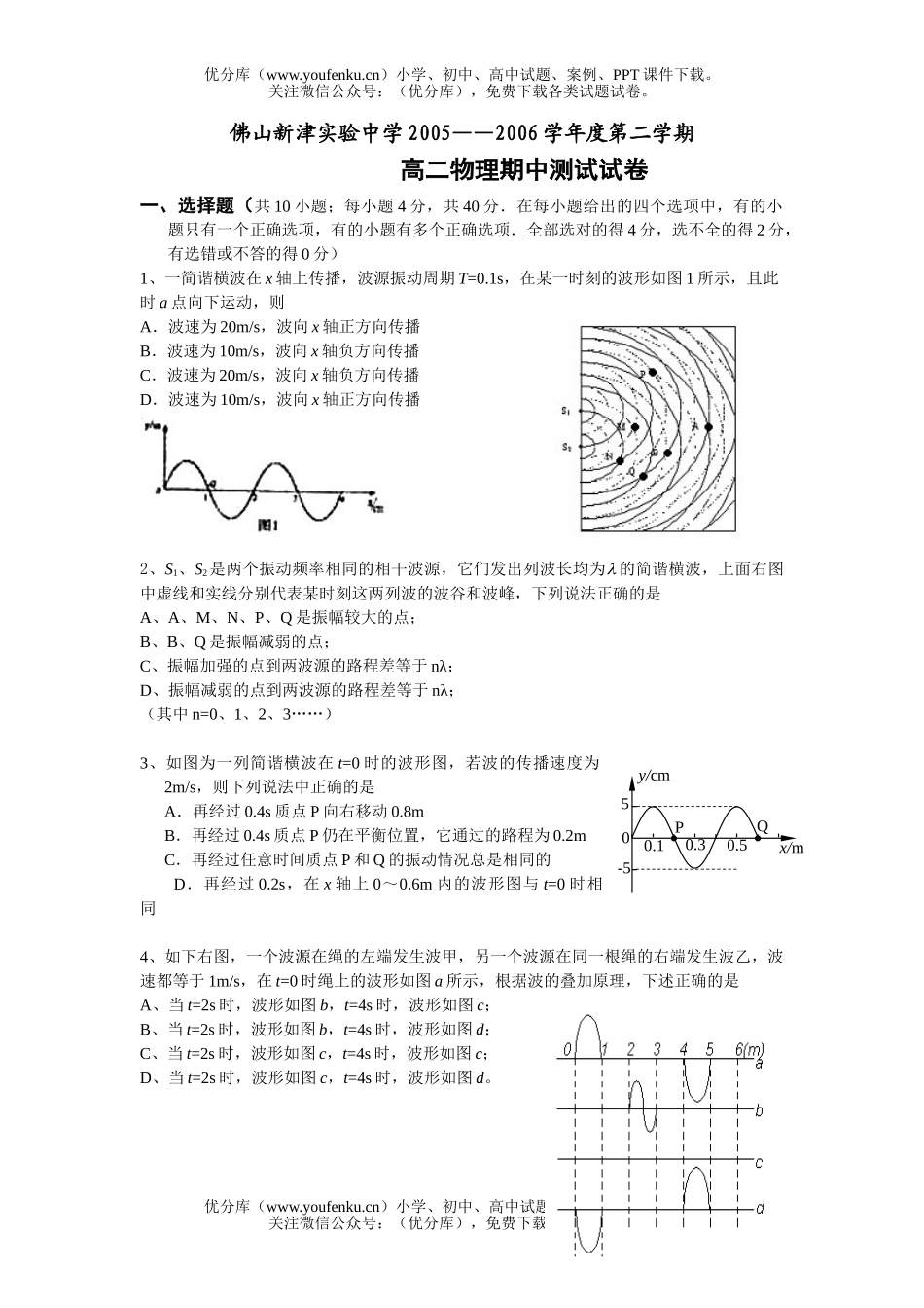 高中二年级物理第二学期期中测试卷_第1页