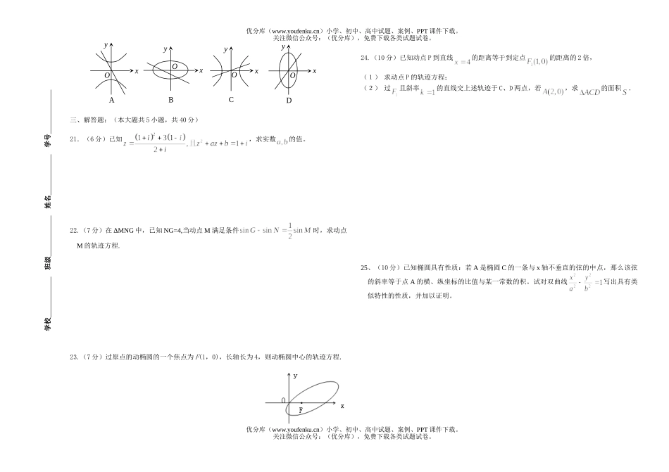 高中二年级数学下学期期中考试卷_第2页
