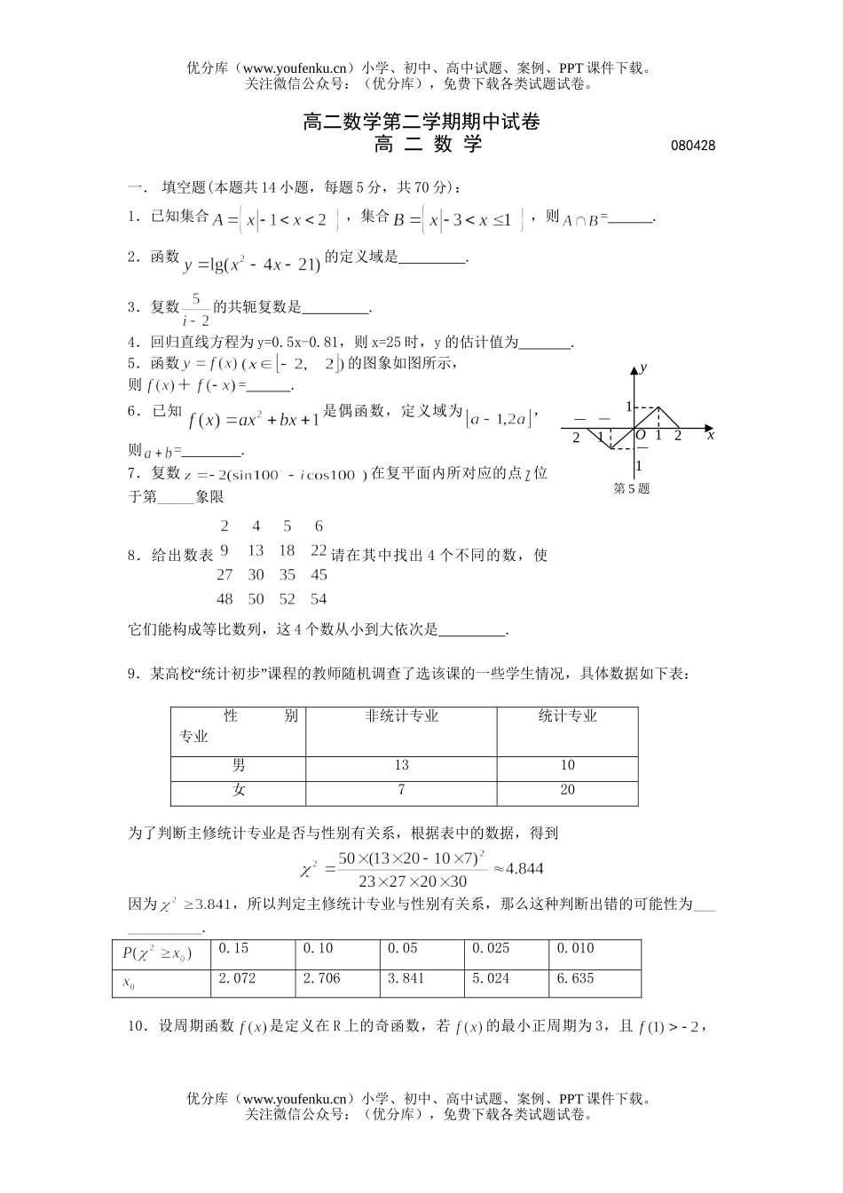 高中二年级数学第二学期期中1试卷_第1页