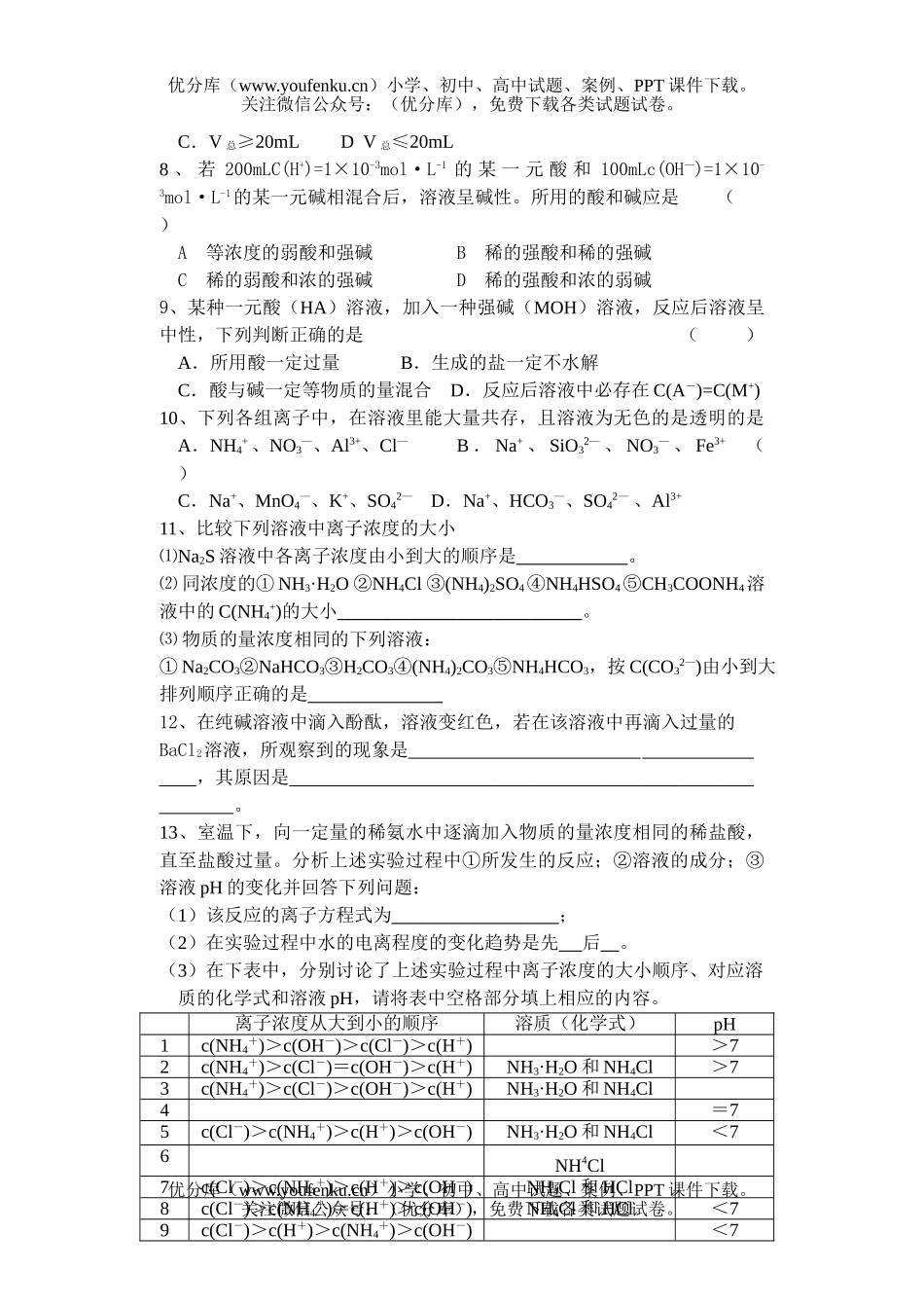 高中二年级化学第一学期课时练试卷_第2页