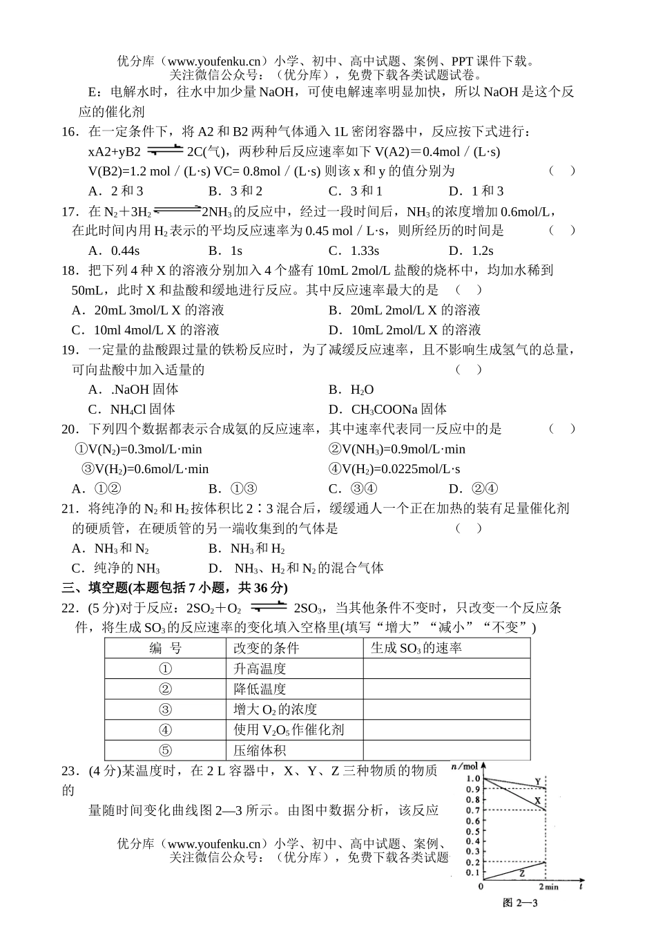高中二年级化学北京英才苑库试卷_第3页
