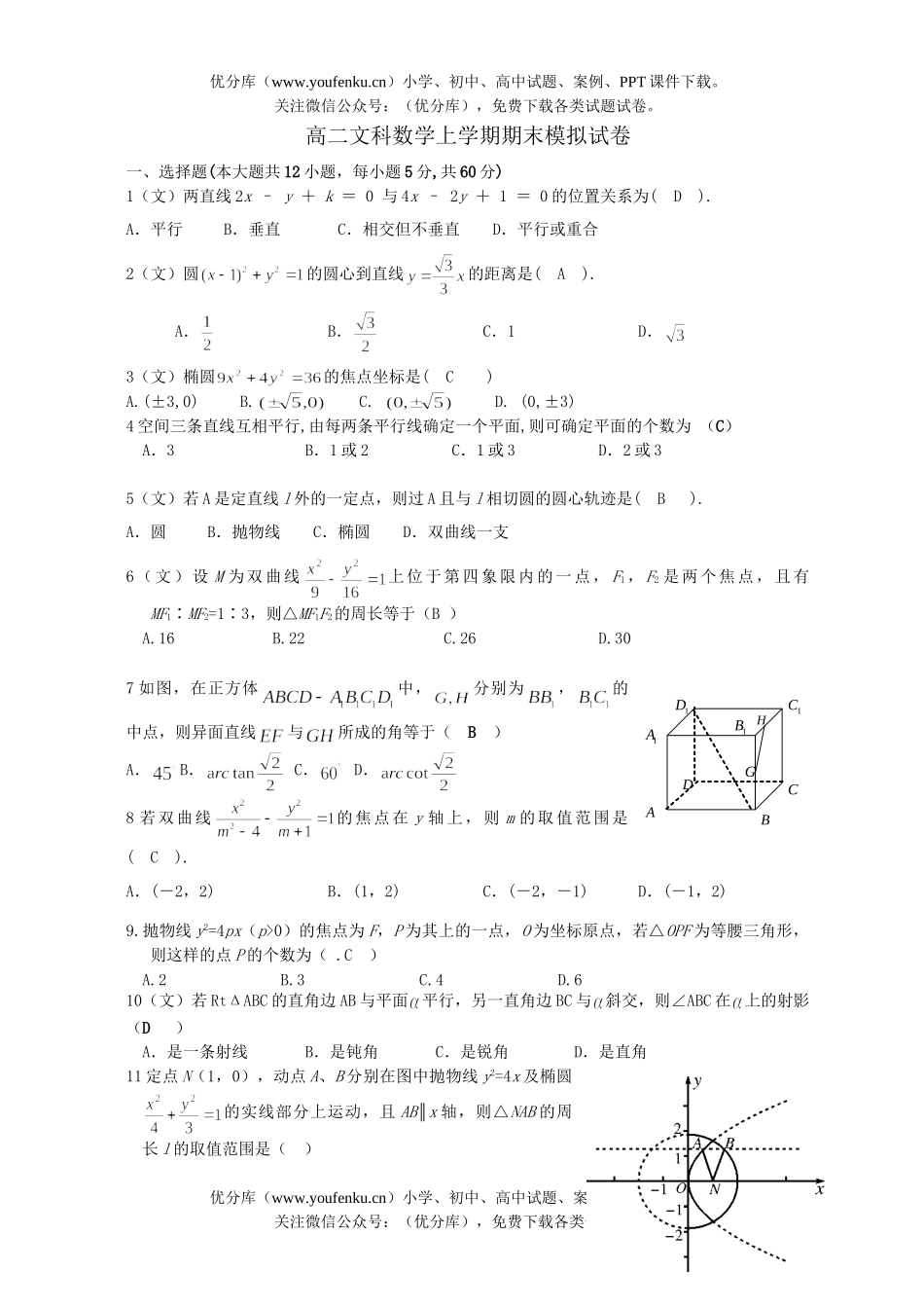高中二年级数学文科上学期期末模拟试卷_第1页