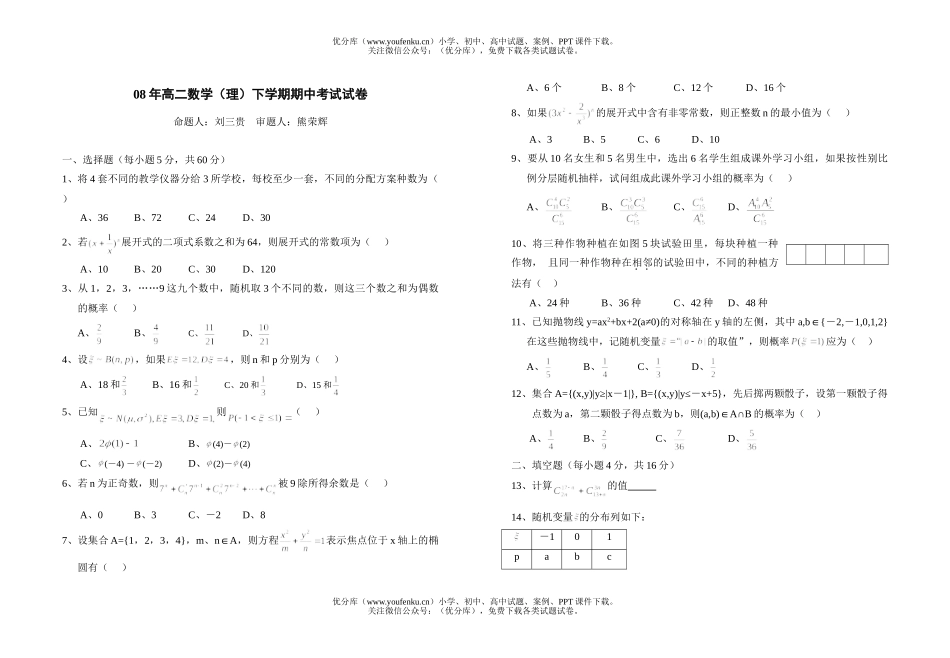高中二年级数学08年下学期期中考试卷_第1页