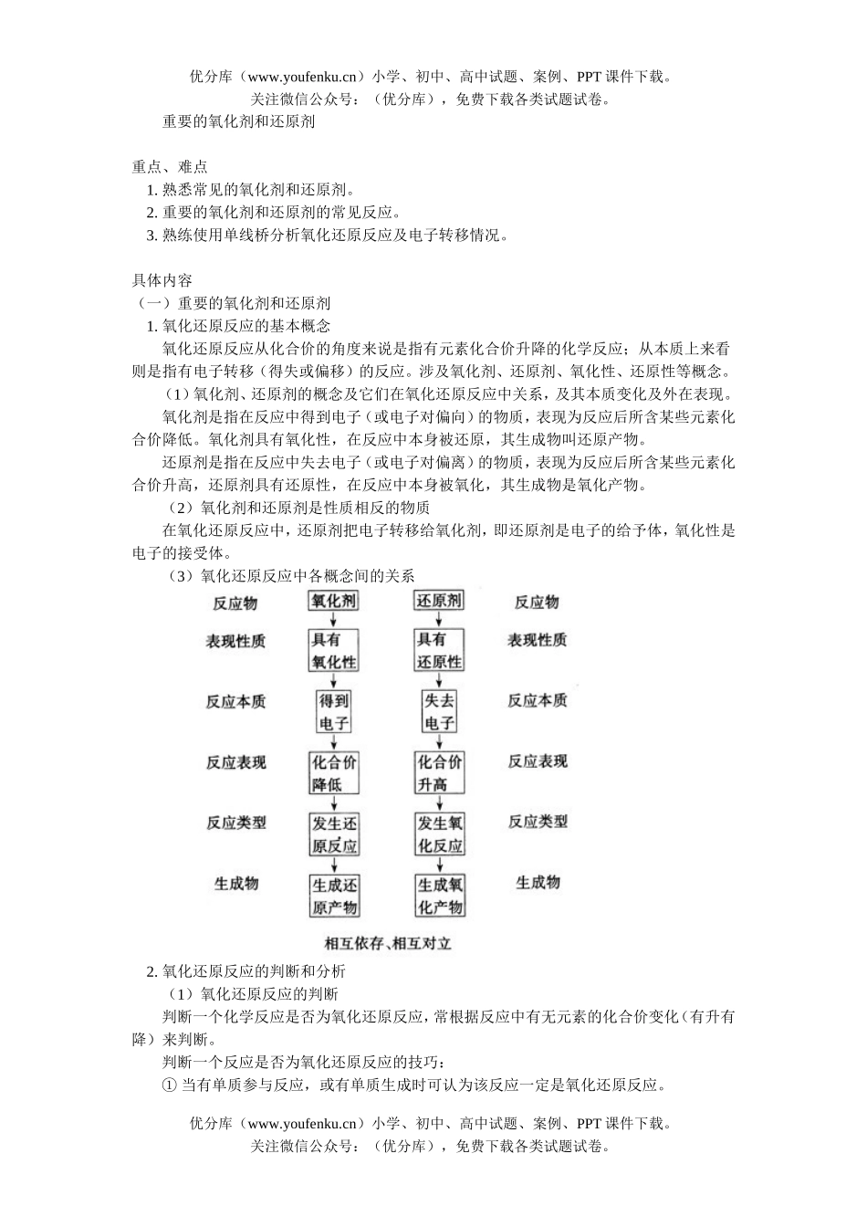 高中二年级化学重要的氧化剂和还原剂试卷_第1页
