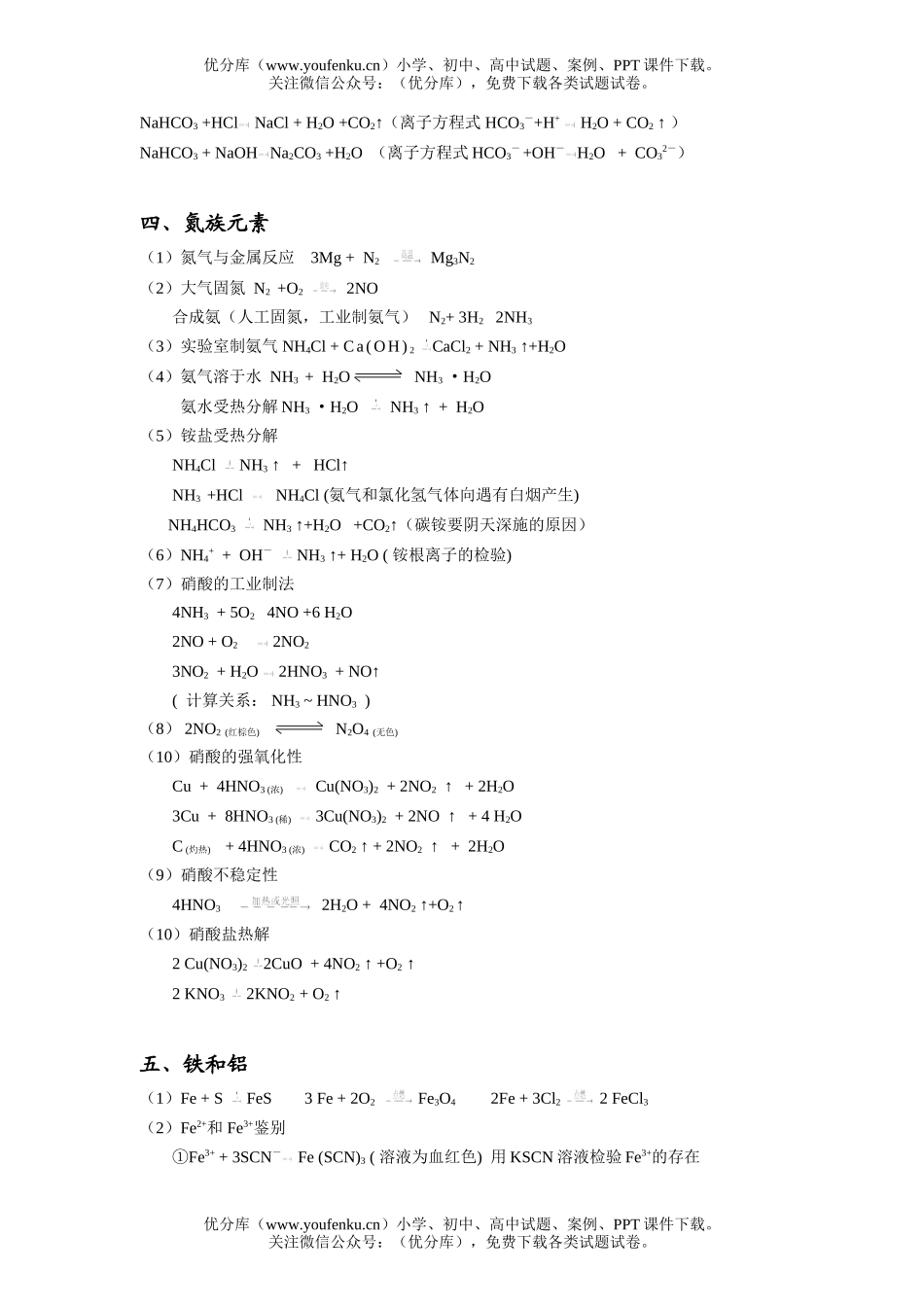 高中二年级化学会考方程式试卷_第3页