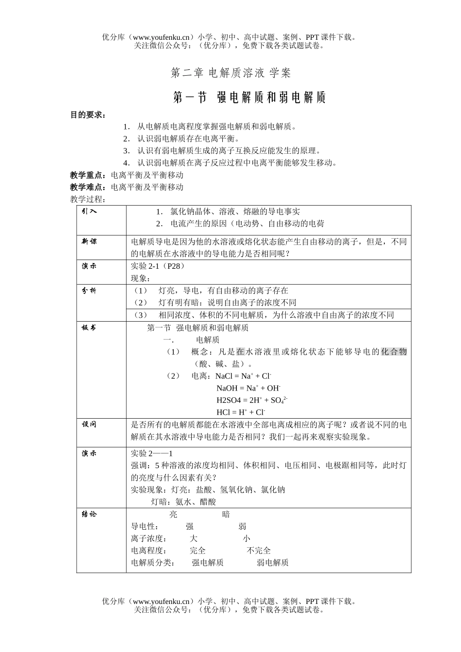 高中二年级化学电解质溶液 学案试卷_第1页