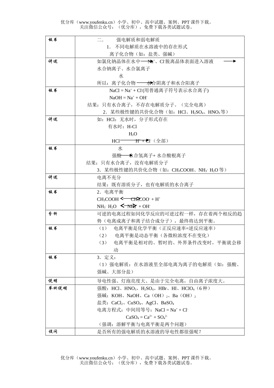 高中二年级化学电解质溶液 学案试卷_第2页