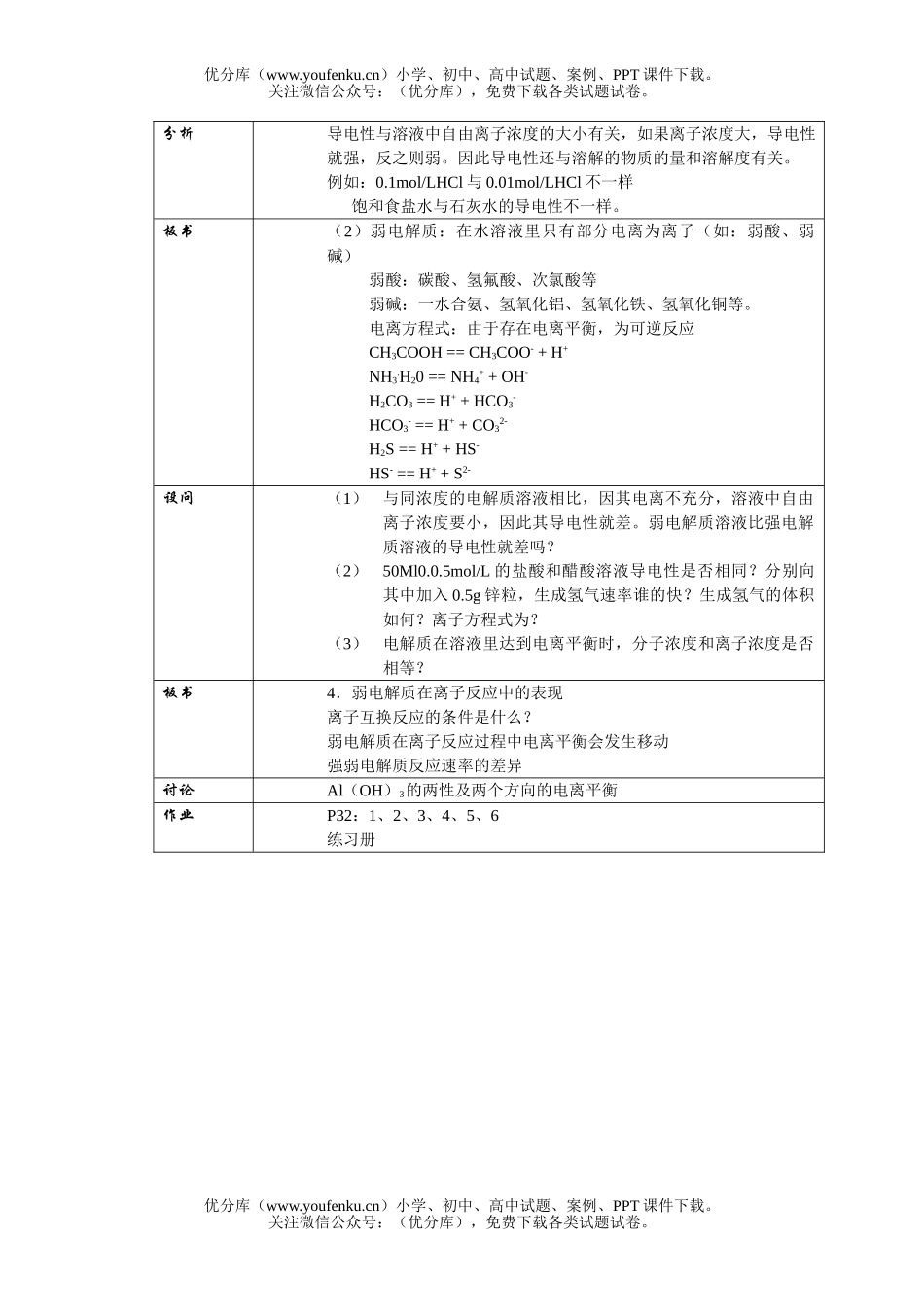 高中二年级化学电解质溶液 学案试卷_第3页