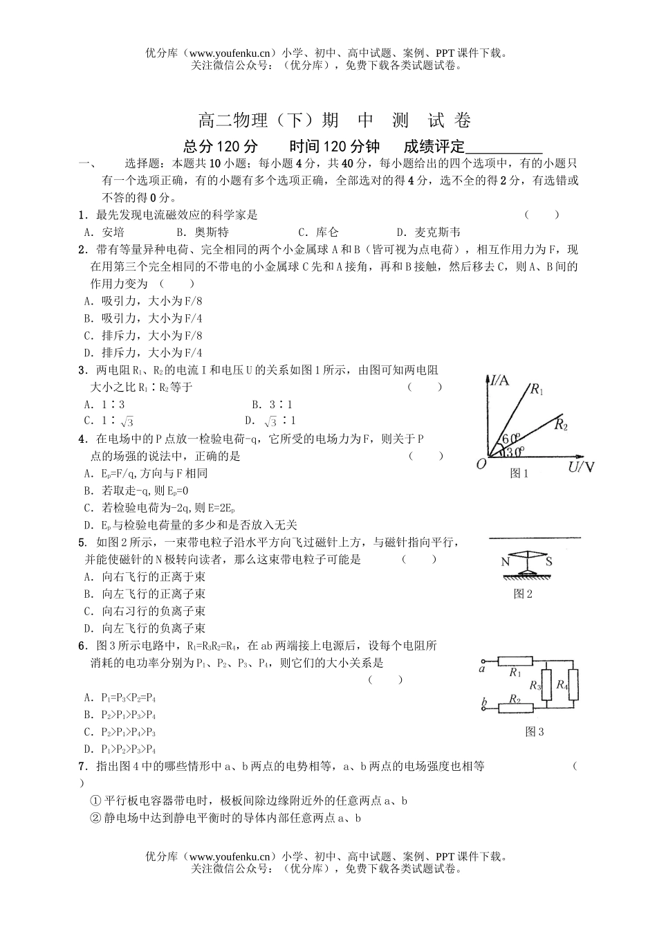 高中二年级物理下学期期中测试卷_第1页
