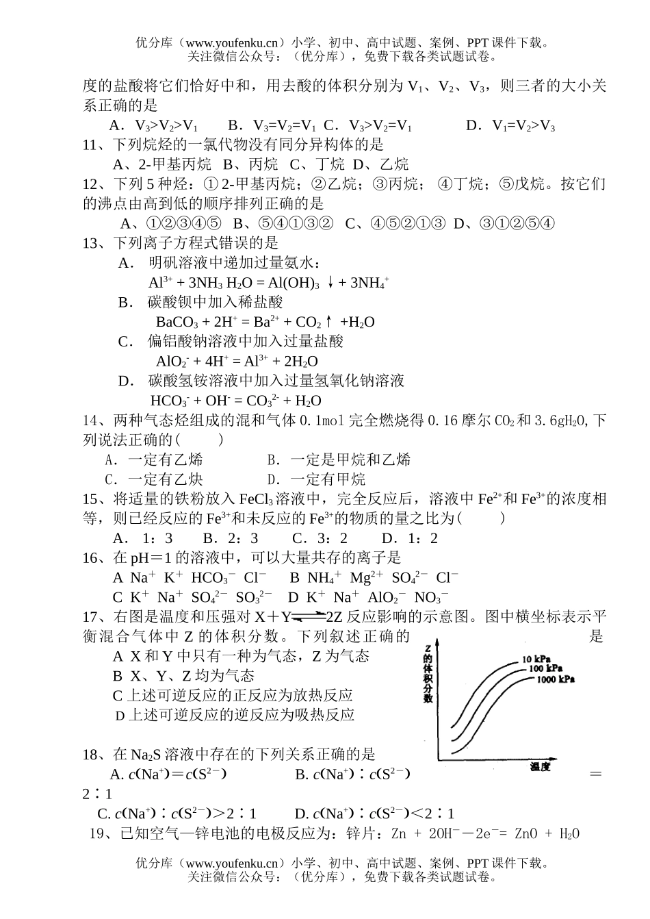 高中二年级化学上学期期末考试1试卷_第2页