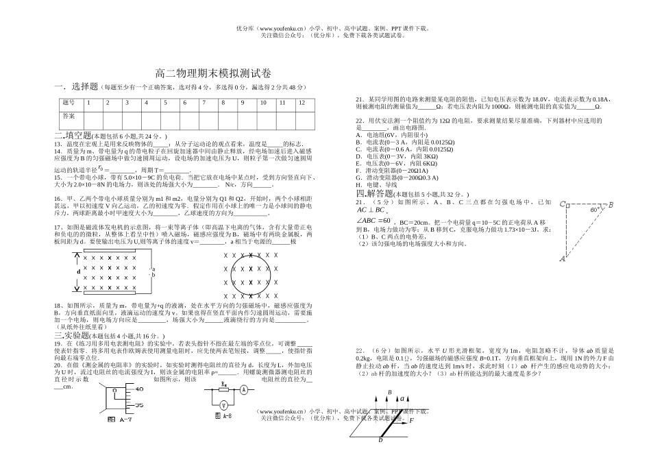 高中二年级物理上学期期末模拟测试卷_第2页