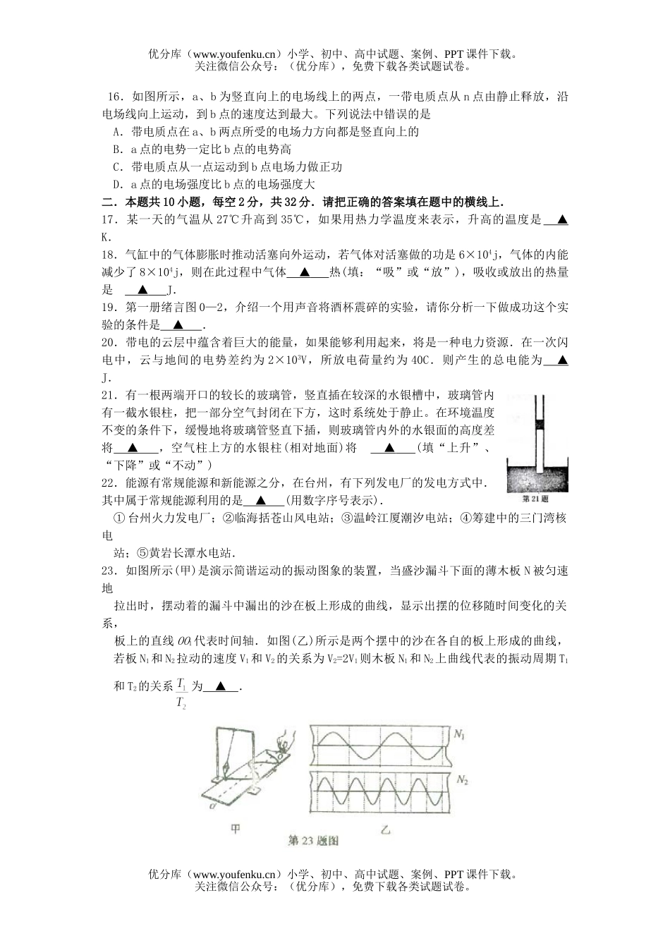 高中二年级物理高下学期期末评估试卷_第1页