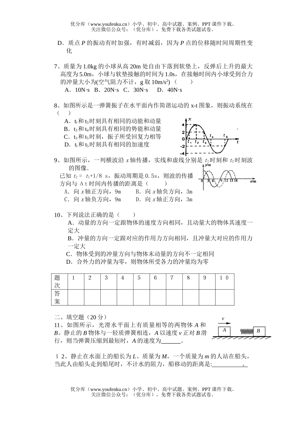 高中二年级物理下学期期中考试卷_第2页