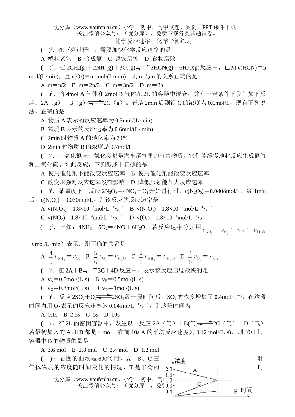 高中二年级化学反应速率平衡文科练习试卷_第1页