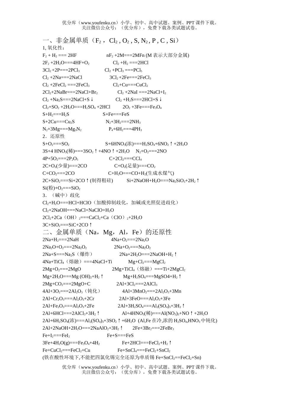 高中二年级化学会考方程式集锦试卷_第1页