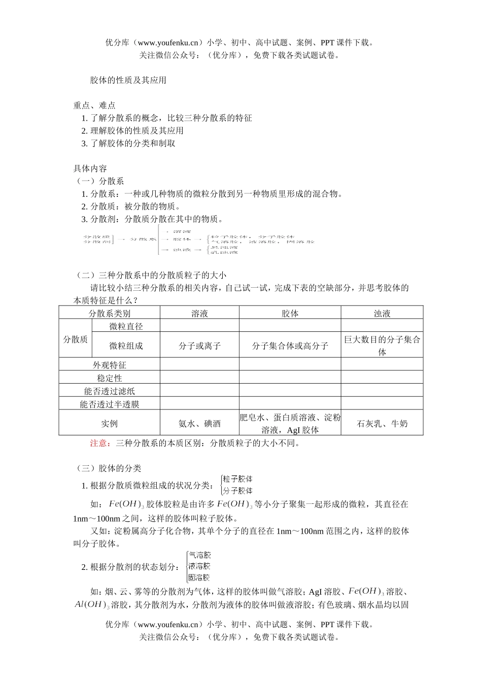 高中二年级化学胶体的性质及其应用试卷_第1页
