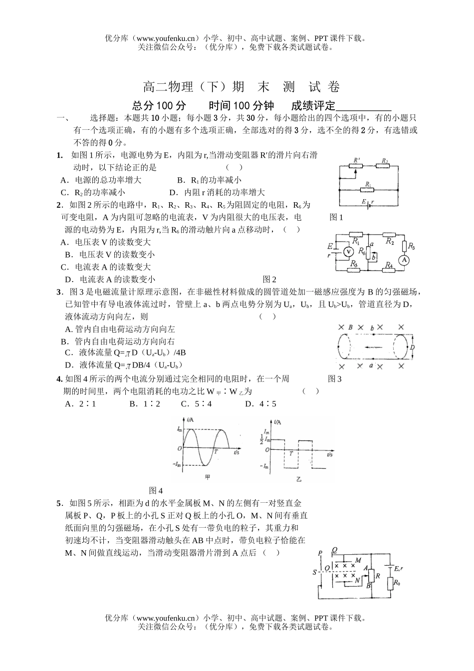 高中二年级物理下学期期末测试卷_第1页