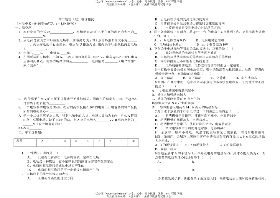 高中二年级物理下学期(理)电场测试卷_第1页