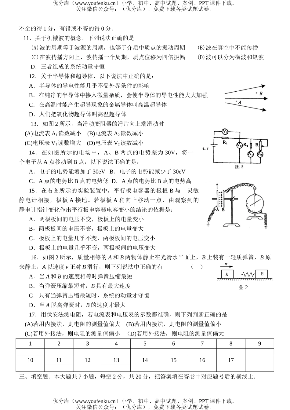 高中二年级物理观桥中学高2007级第一学期期末综合题试卷_第2页