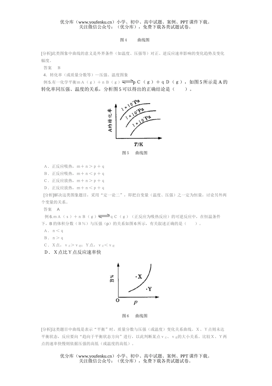 高中二年级化学平衡图象题总汇试卷_第2页