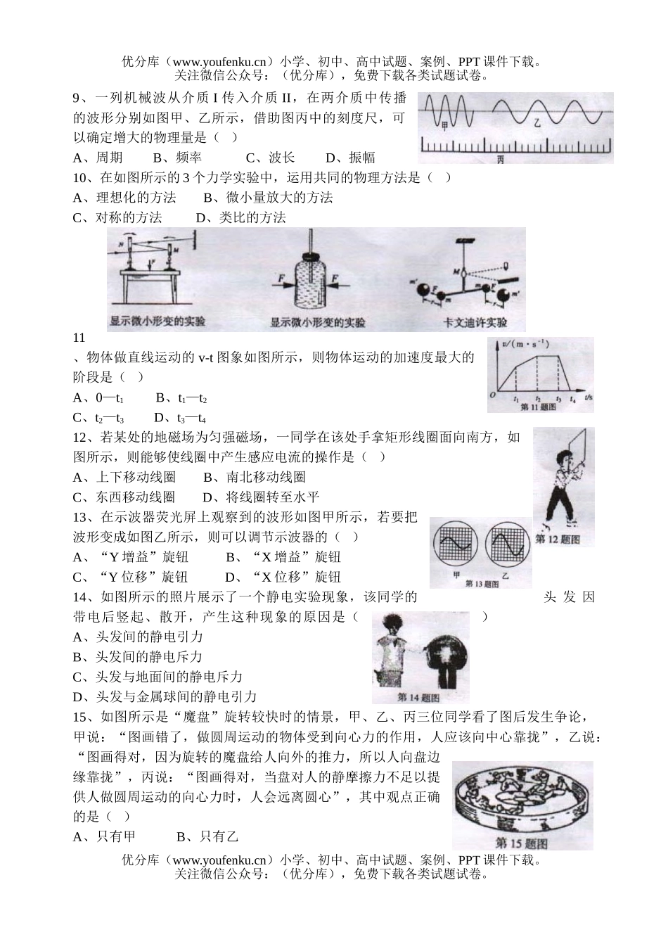 高中二年级物理浙江省会考试卷_第2页