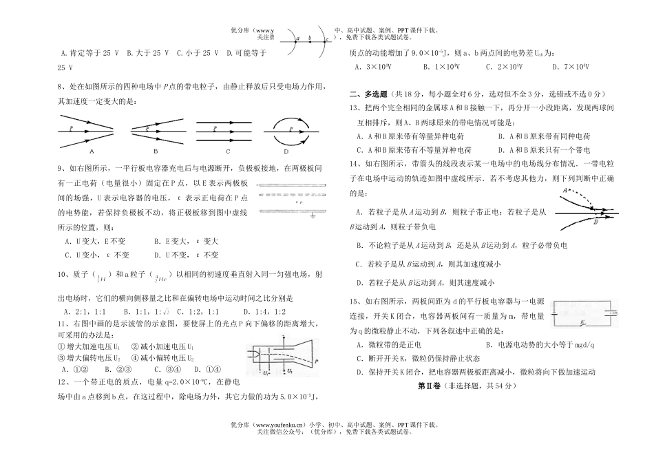 高中二年级物理选修3—1期中考试卷_第1页
