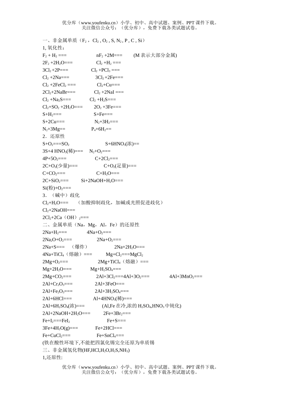 高中二年级化学会考方程式附答案试卷_第1页