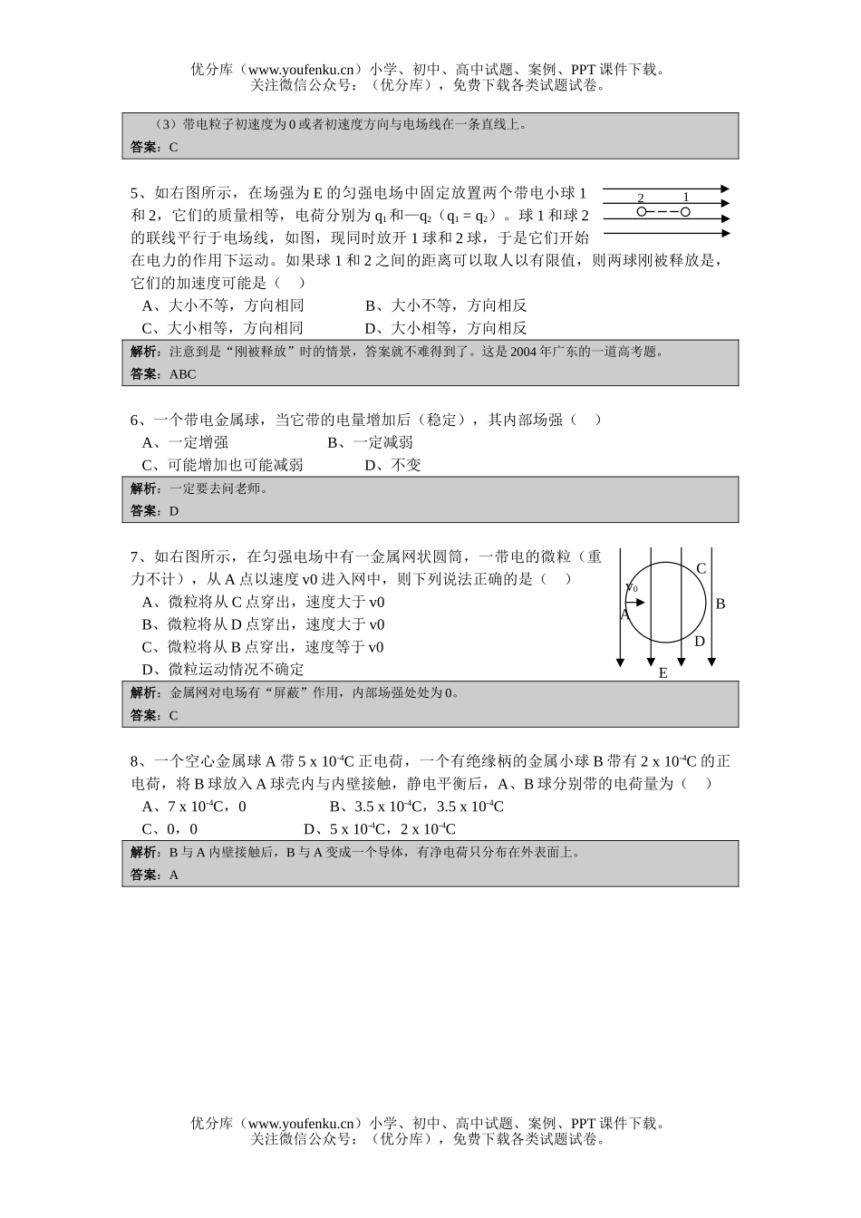 高中二年级物理电场选择练习题重难点突破(一)试卷_第1页