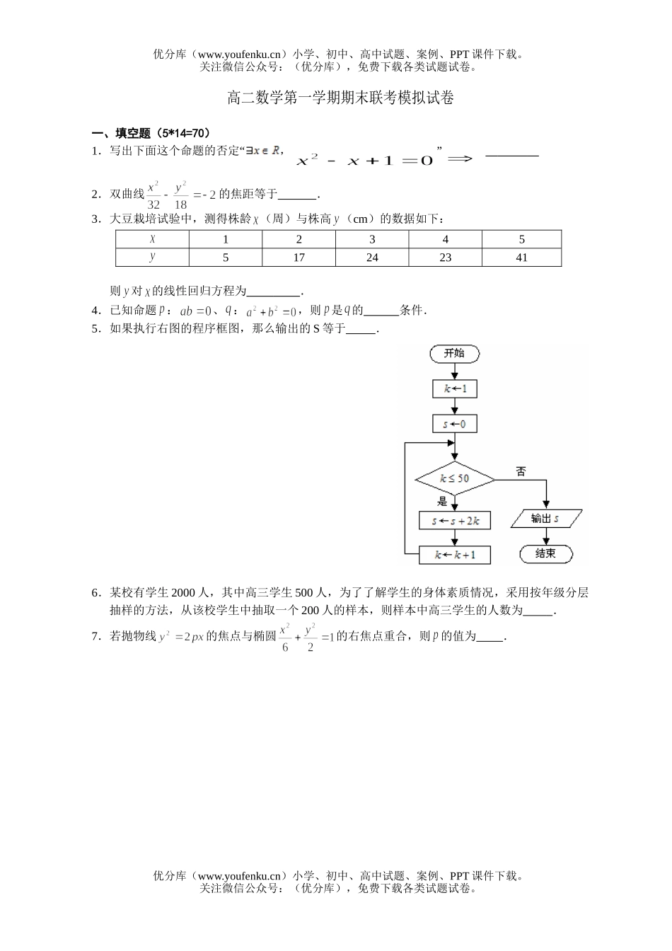 高中二年级数学第一学期期末联考模拟试卷_第1页