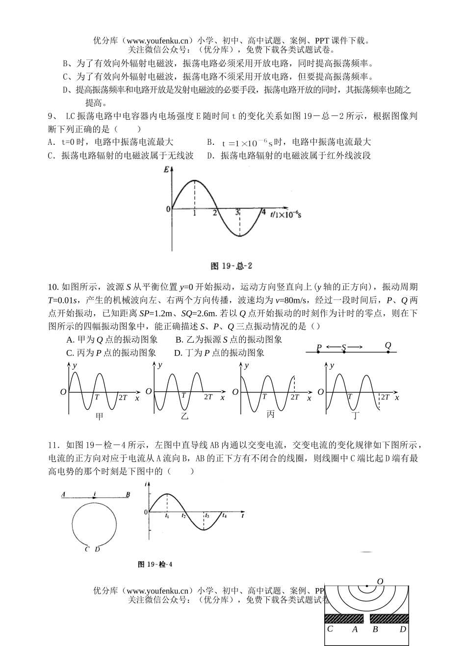 高中二年级物理机械波、电磁振荡与电磁波试卷_第2页