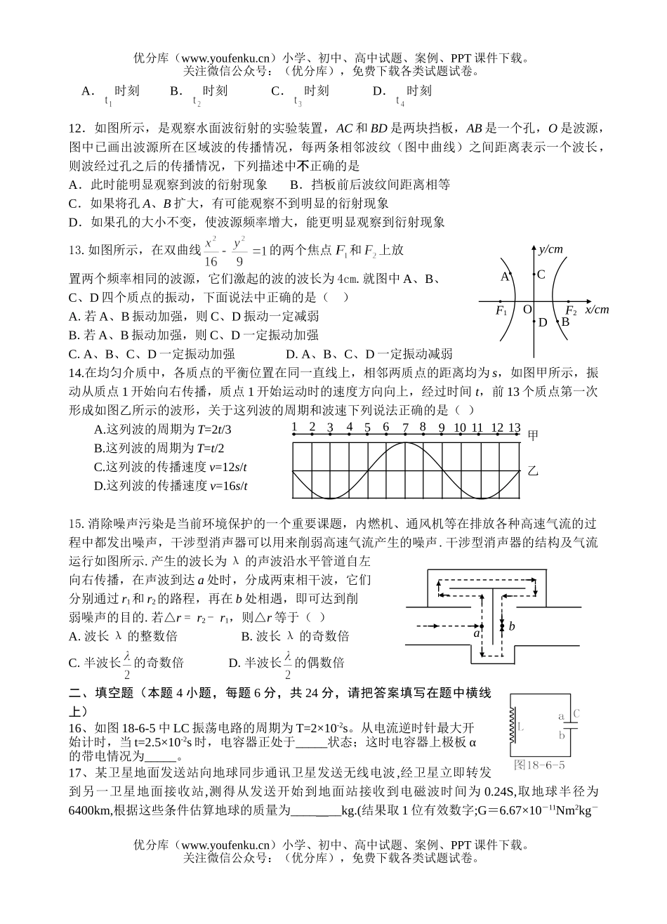 高中二年级物理机械波、电磁振荡与电磁波试卷_第3页