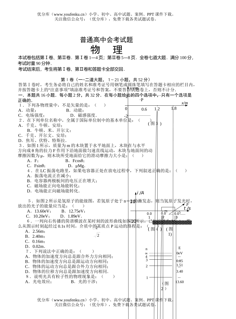 高中二年级物理会考8试卷_第1页