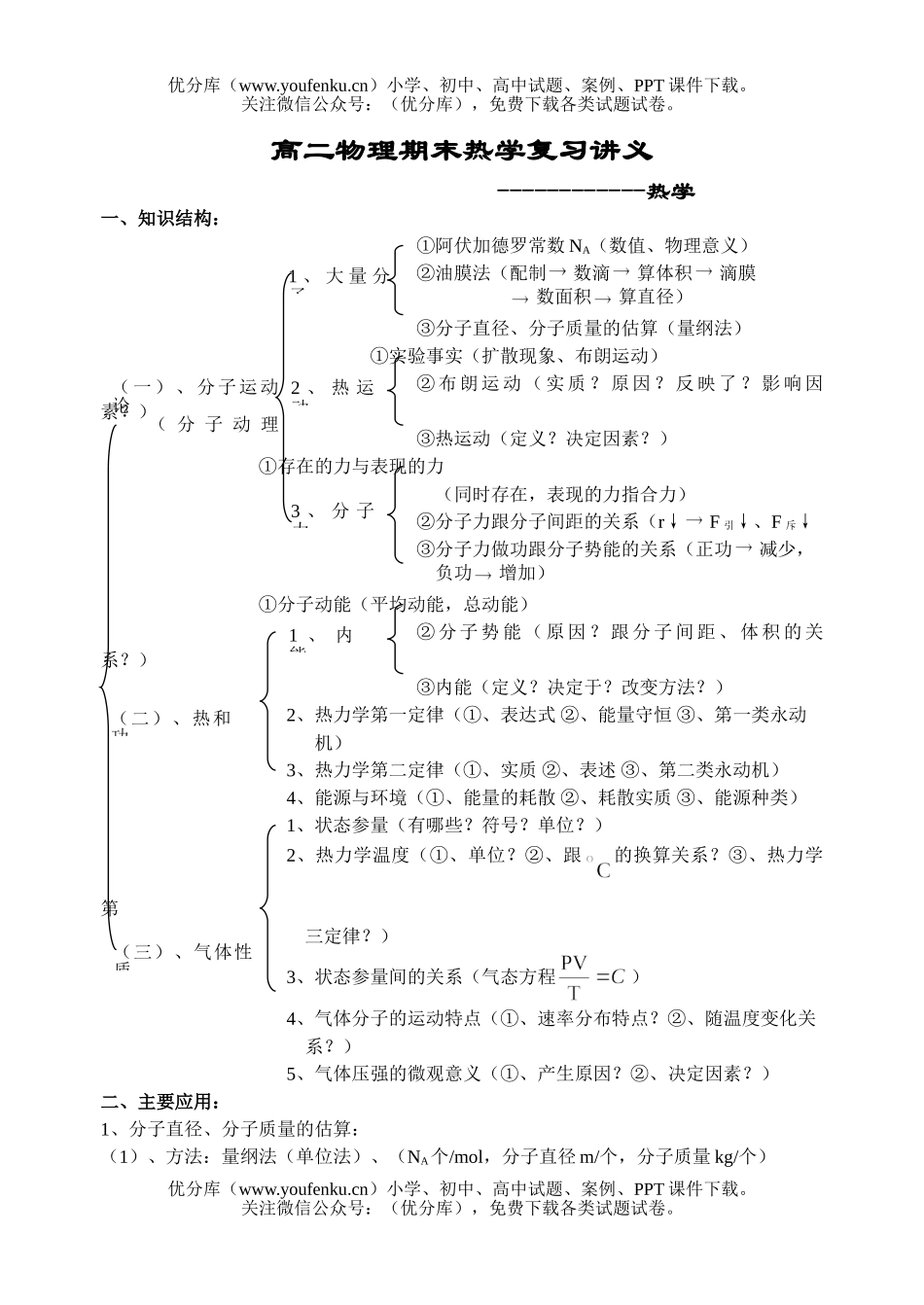 高中二年级物理期末热学复习讲义.试卷_第1页