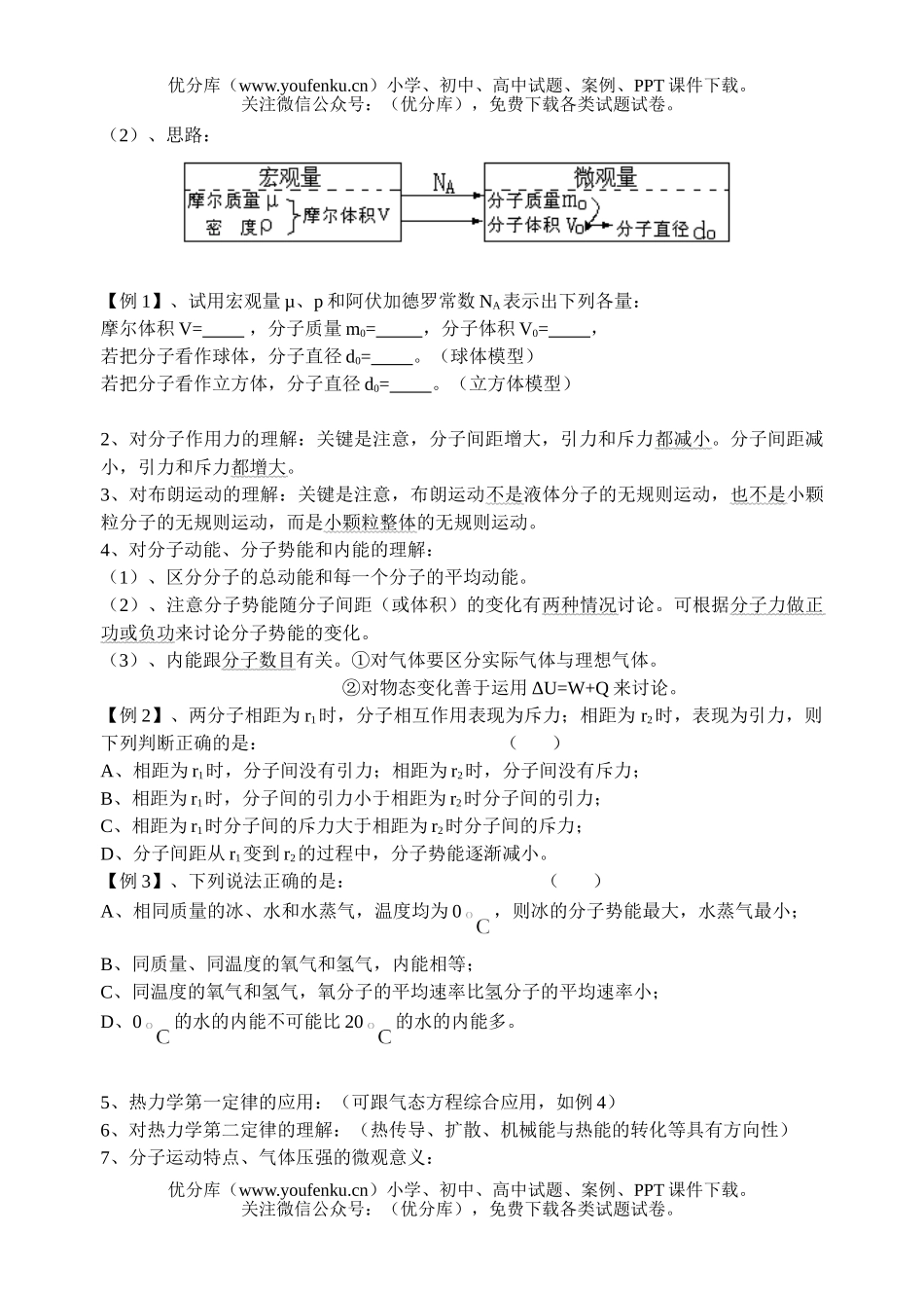高中二年级物理期末热学复习讲义.试卷_第2页
