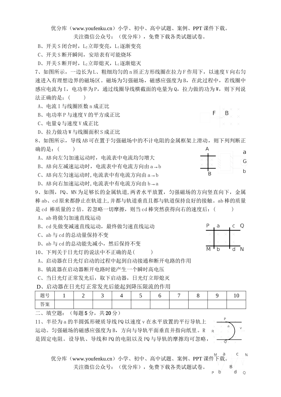 高中二年级物理《电磁感应现象》试卷_第2页