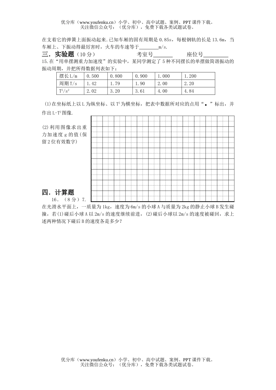 高中二年级物理下学期期中考试(理)试卷_第2页